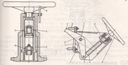 閥門手輪機構(gòu)