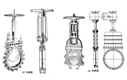 漿液刀閘閥的2種閥蓋結(jié)構和特點