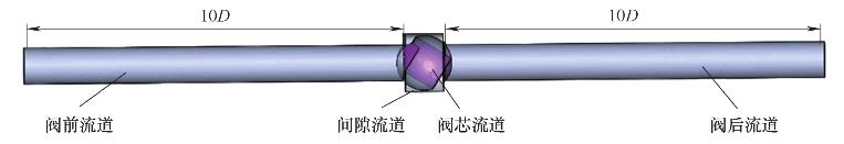 V型球閥數(shù)值計(jì)算流道三維示意圖