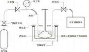 低溫閥門的檢驗與試驗