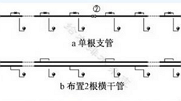 室內(nèi)消火栓系統(tǒng)供水管網(wǎng)檢修閥門的設置