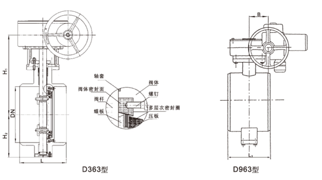 電動焊接蝶閥結(jié)構(gòu)圖