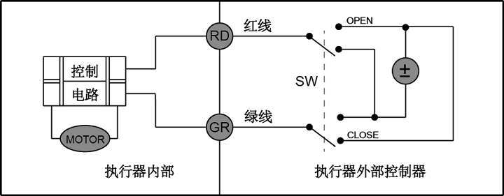 微型電動球閥接線方式