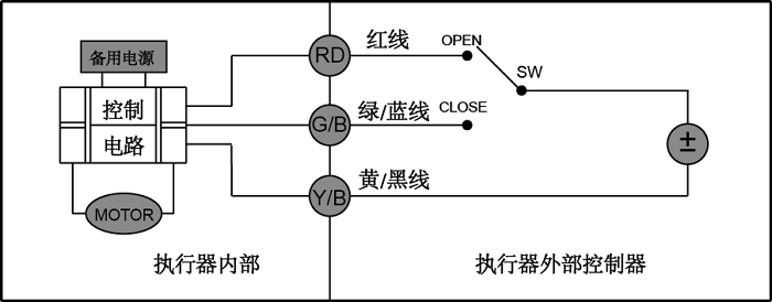 微型電動球閥接線方式