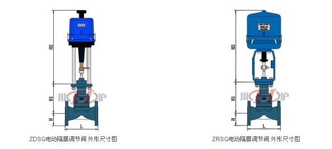 電動隔膜調(diào)節(jié)閥結(jié)構(gòu)圖