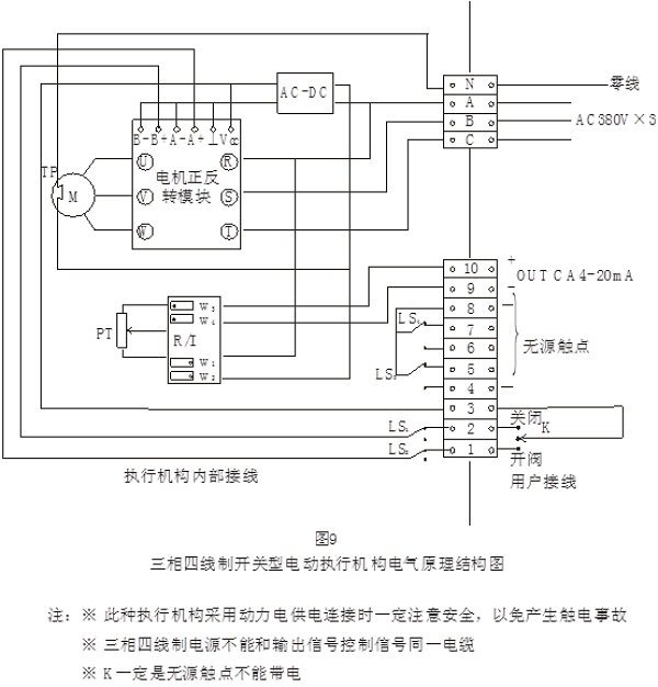 341電動(dòng)執(zhí)行器接線圖