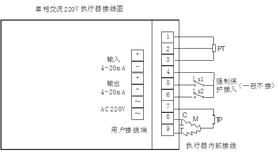 382數(shù)顯智能電動(dòng)執(zhí)行器接線(xiàn)圖