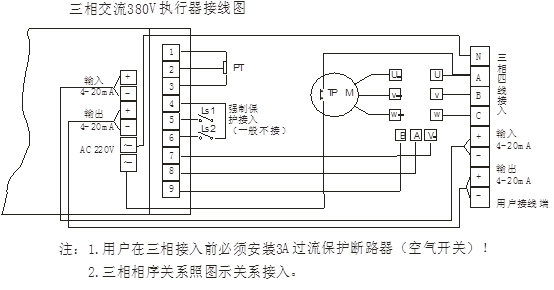 382數(shù)顯智能電動(dòng)執(zhí)行器接線(xiàn)圖