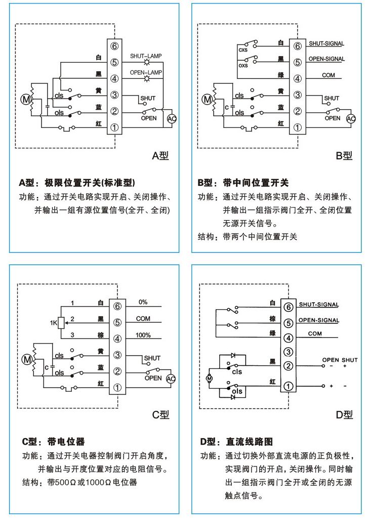 CH電動執(zhí)行器接線圖