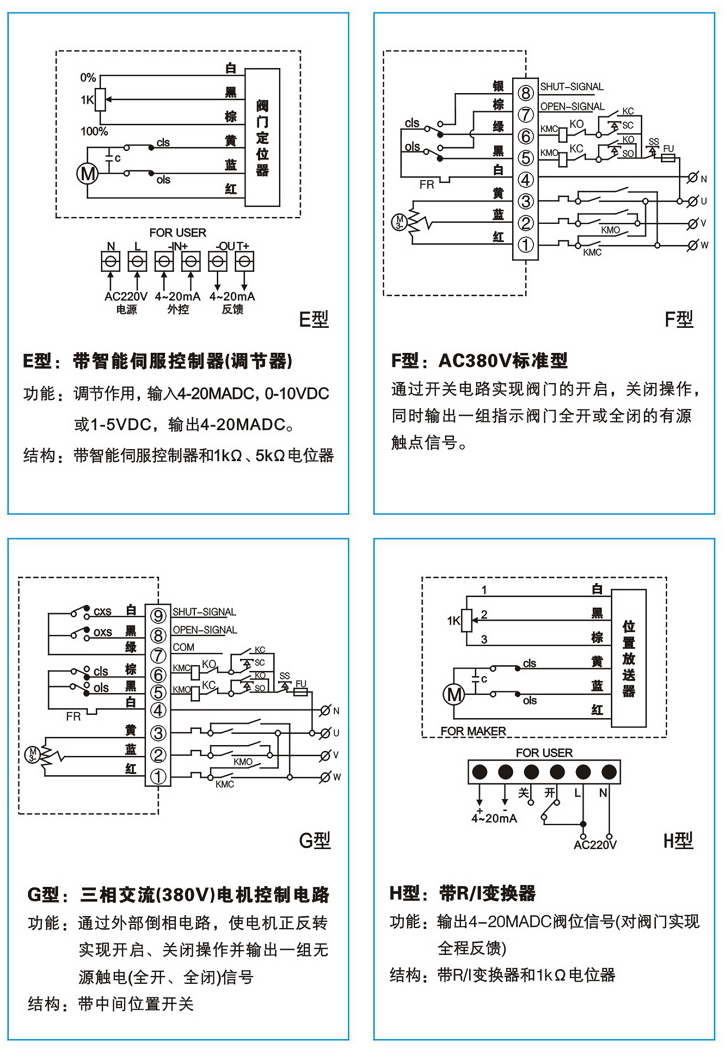 CH電動執(zhí)行器接線圖