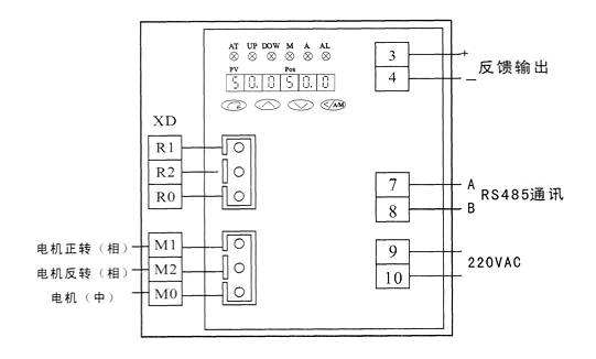 PSL電動(dòng)執(zhí)行器_開關(guān)型接線圖