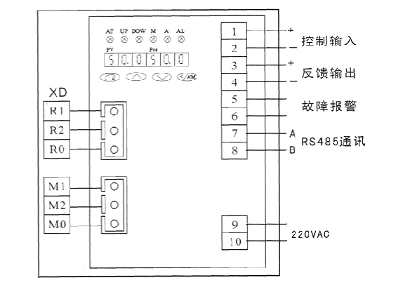 PSL電動(dòng)執(zhí)行器_調(diào)節(jié)型接線圖