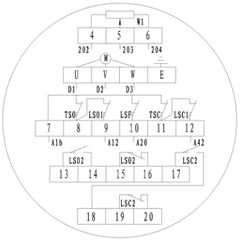 Z型多回轉(zhuǎn)電動執(zhí)行器接線圖