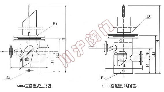 SRB_藍(lán)式過(guò)濾器_結(jié)構(gòu)圖_上海閥門(mén)廠(chǎng)