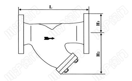 GL41H_Y型過(guò)濾器_結(jié)構(gòu)圖_上海閥門(mén)廠