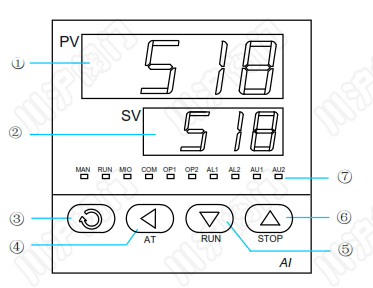 AI-518_人工智能溫度控制器面板