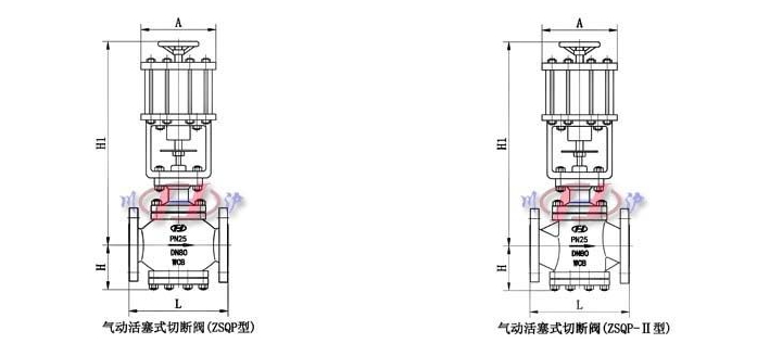 氣動活塞式切斷閥結(jié)構(gòu)圖