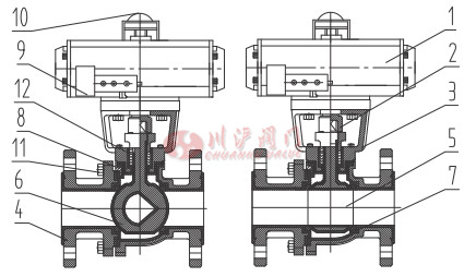 氣動襯氟調節(jié)球閥結構圖