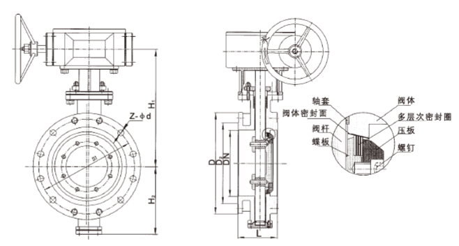 氣動三偏心法蘭蝶閥結(jié)構(gòu)圖