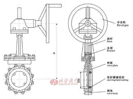 PZ573X/H支耳型刀閘閥結(jié)構(gòu)圖