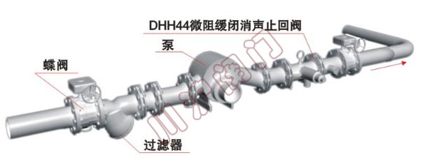 DHH44X_微阻緩閉消聲止回閥_安裝示意圖