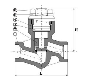 鍛鋼止回閥結(jié)構(gòu)和安裝尺寸
