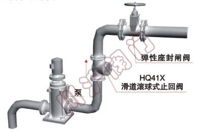 HQ41X_滑道滾球式止回閥_安裝示意圖